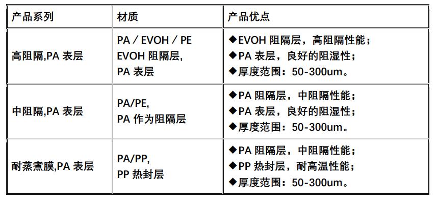 QQ截图20220315150501.jpg